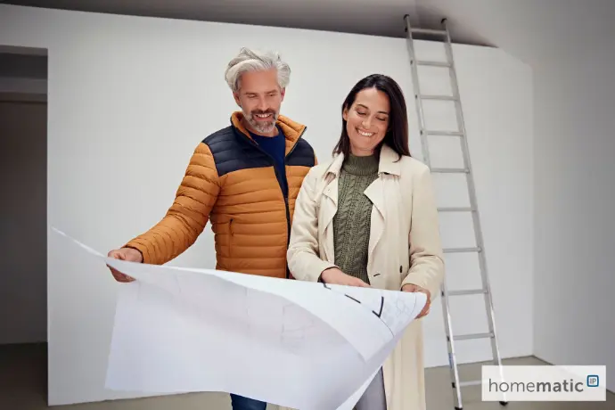 Homematic IP Planung